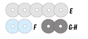 Justeringsskiver til Dado-sett | 9 stk spacers/shims | 15,87mm senterhull