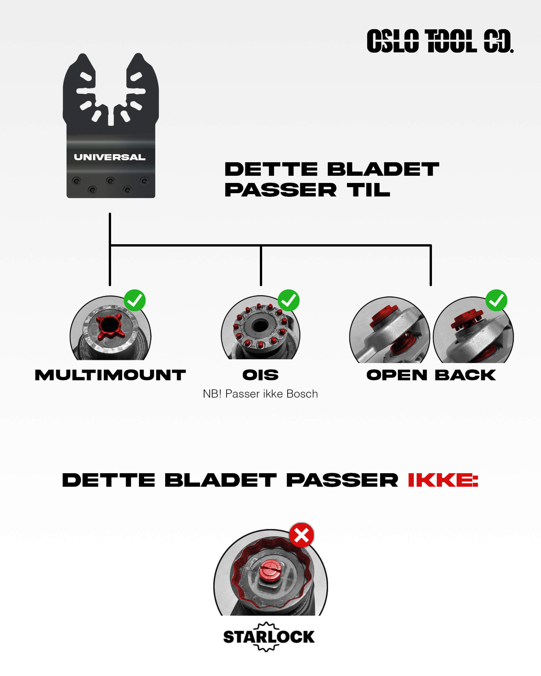 Kniv til multiverktyg för borttagning av kakellim och fogmassa